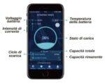 Outdoor-Living-Bluetooth-Ultimatron-App