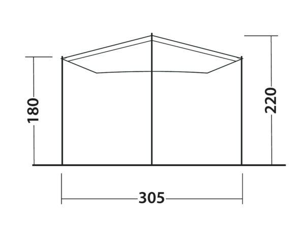 Outdoor-Living-Fieldcrest-Canopy5