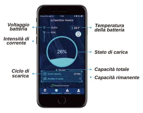 Outdoor-Living-Bluetooth-Ultimatron-App