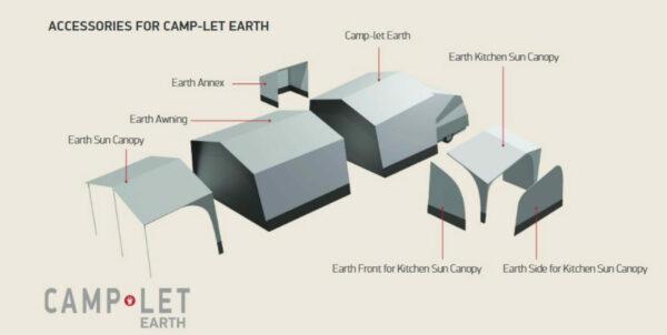 Outdoor-Living-CampLet-Earth_zubehoer