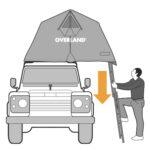 Outdoor-Living-Overland-Autohome4