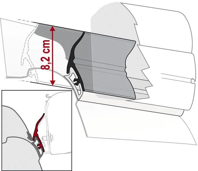 Markisenabdichtung Rain Guard